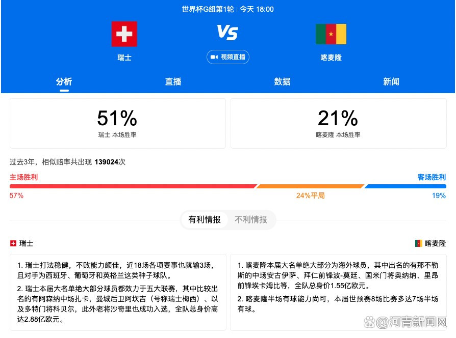 热刺多名球员面临累积黄牌停赛风险随着比苏马红牌停赛4场，以及乌多吉累积黄牌停赛，波斯特科格鲁将再次面临捉襟见肘的人员选择，而除了这两名球员之外，热刺主帅还需要面对其他球员停赛的风险。